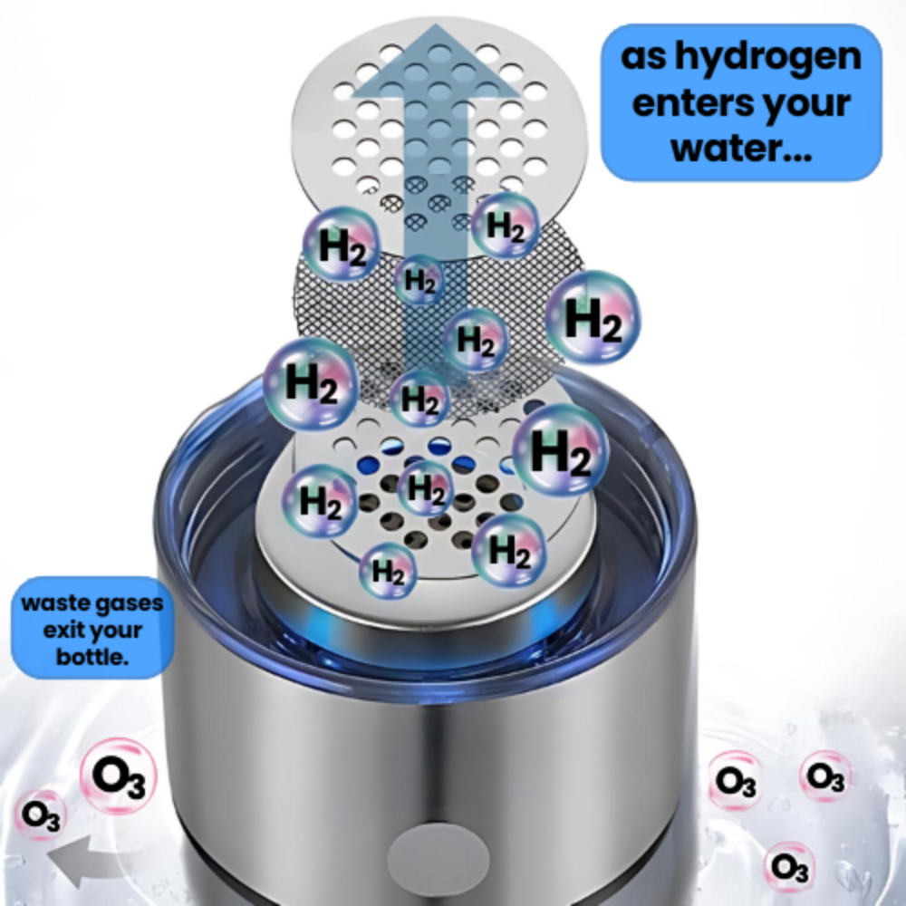 Hydrobottle® Hydrogen Water Bottle