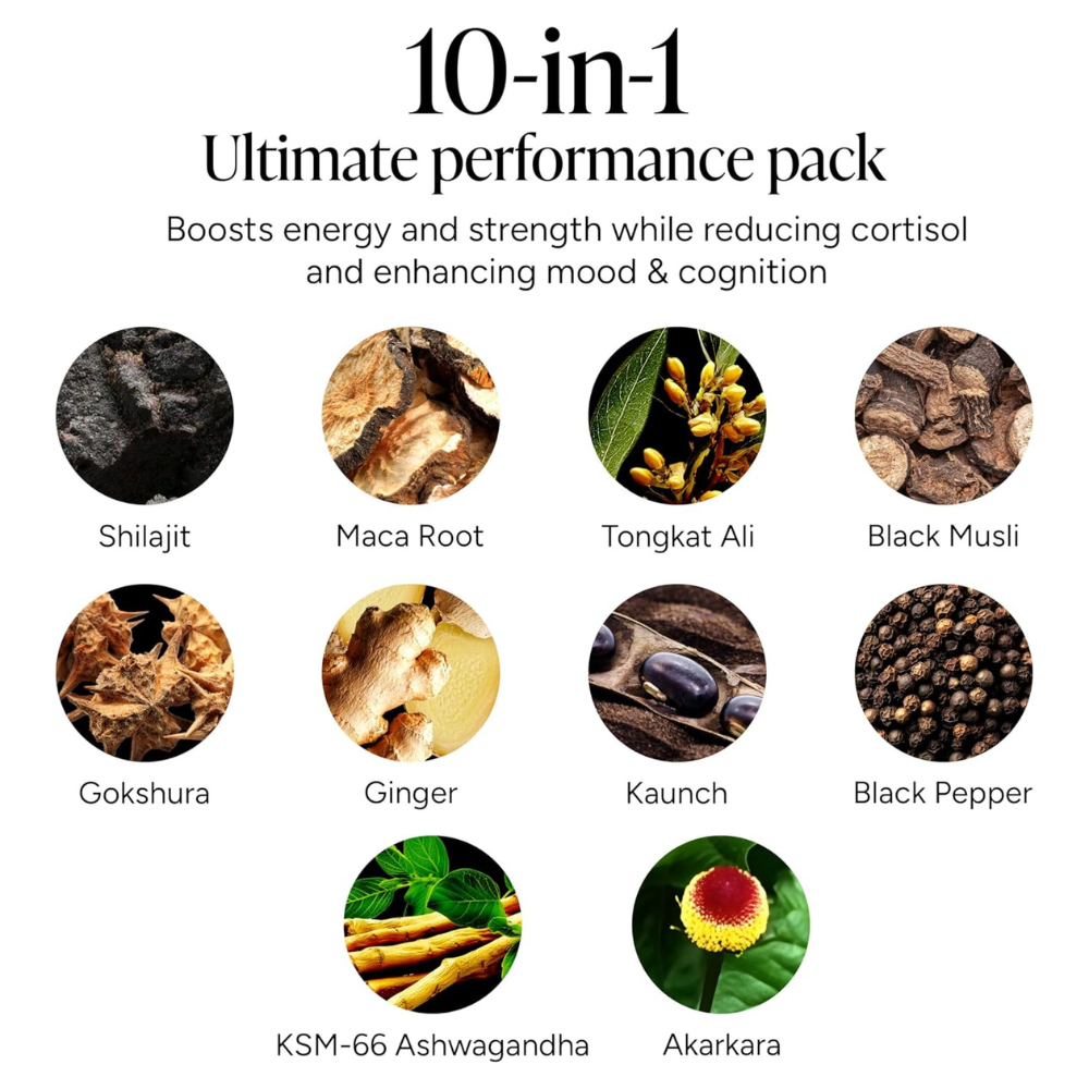 Root Labs Alpha Gummies + Free Gifts