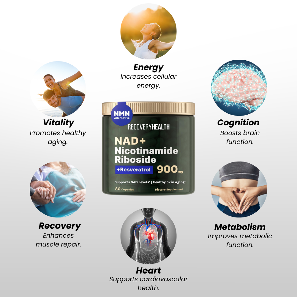 NAD+