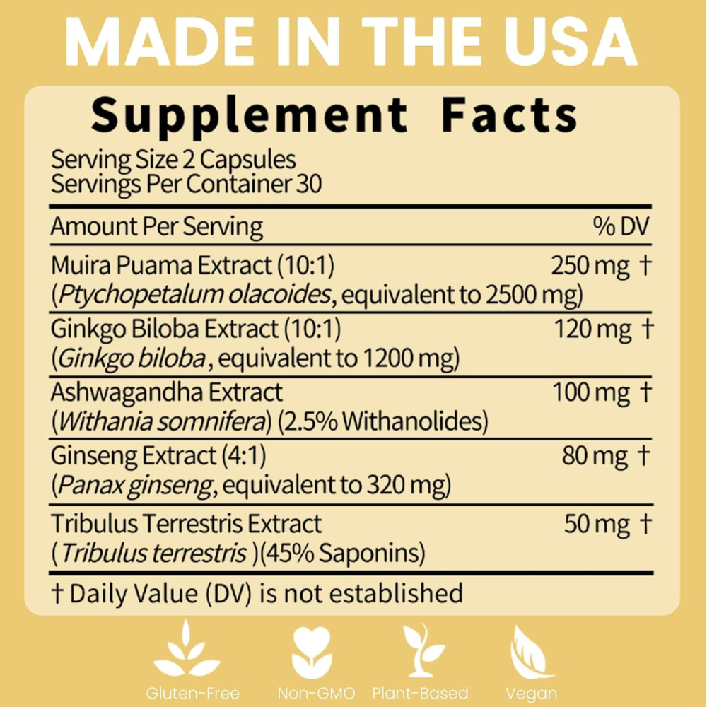 Potency Wood Energy Stamina