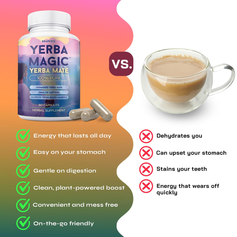Yerba Magic Capsules