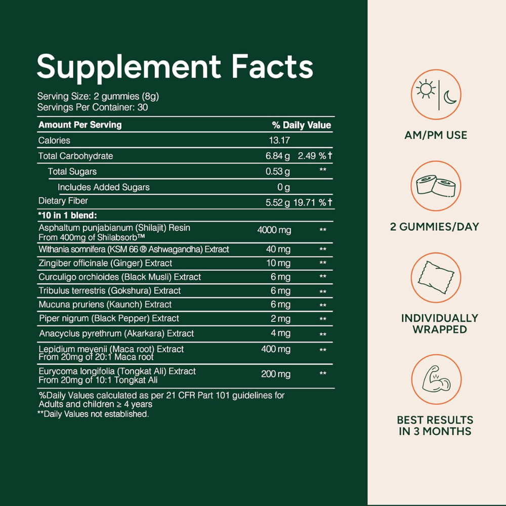 Root Labs Alpha Gummies + Free Gift