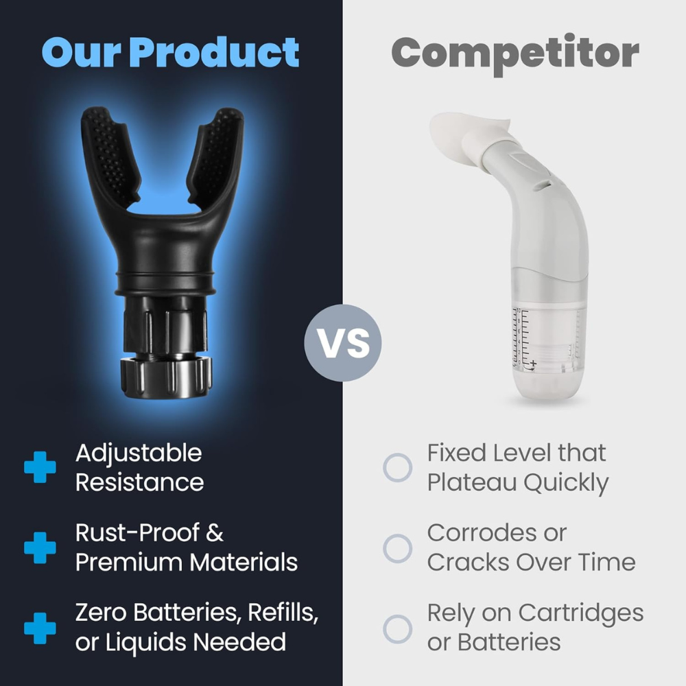 Lung Exerciser Device