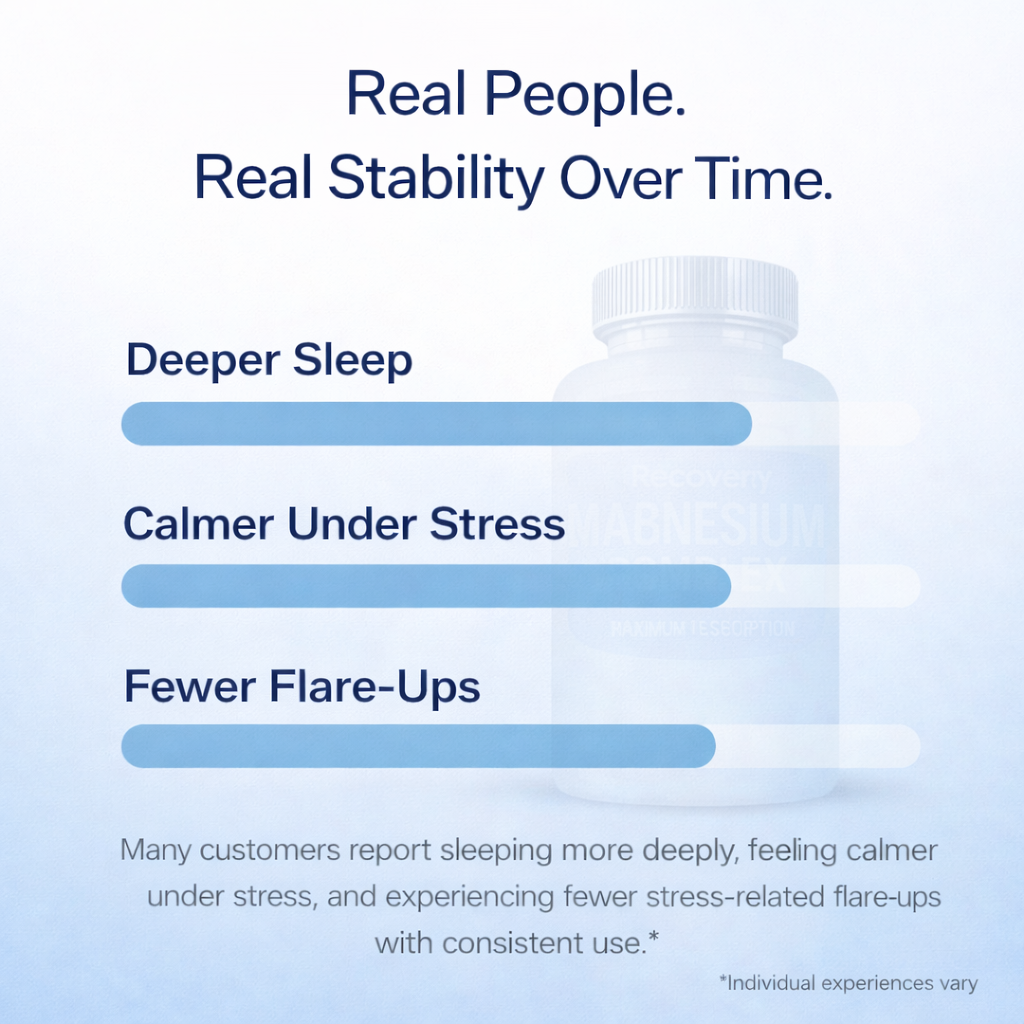 8 in 1 Magnesium Complex