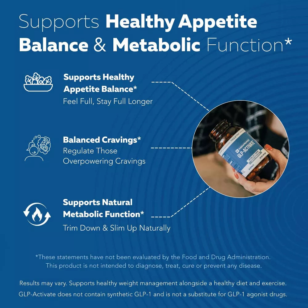 GLP-Activate Natural GLP-1 Support