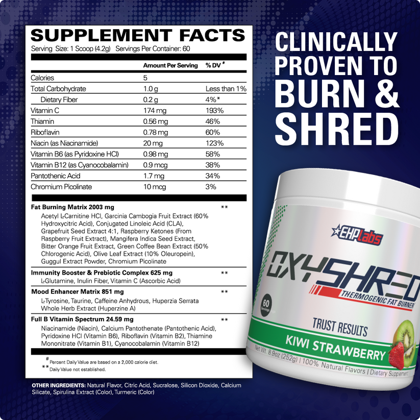 Oxy Shred