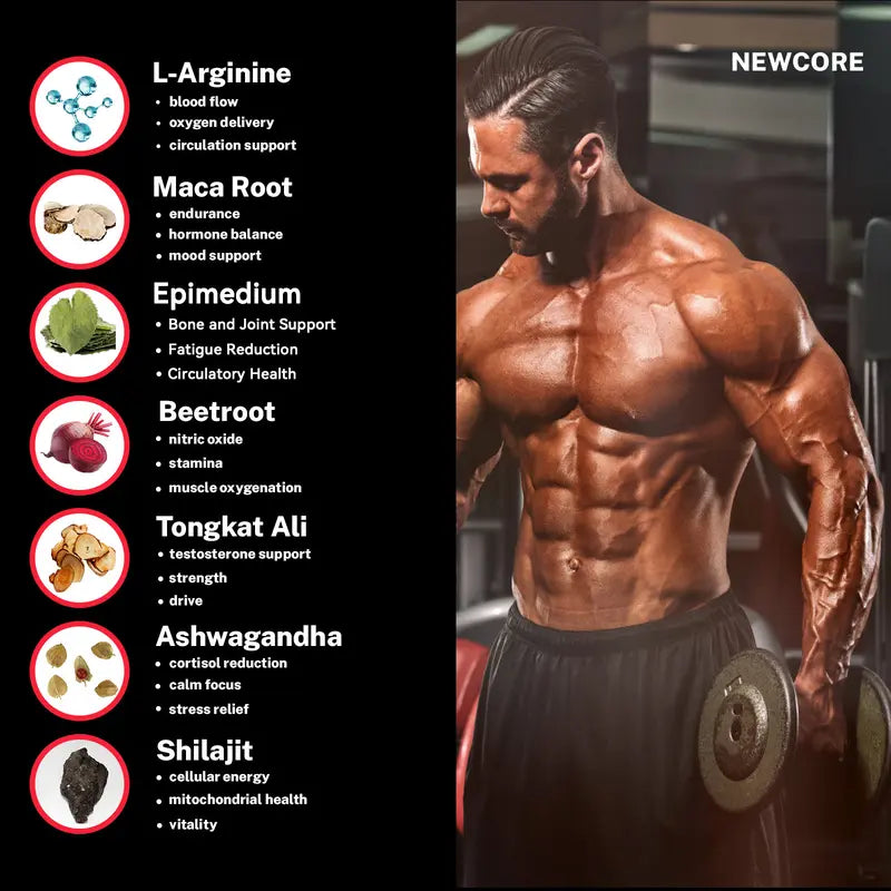 Newcore 7-in-1 Nitric Oxide Booster