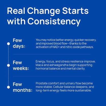 Selerb NAD+ Supplement for Men