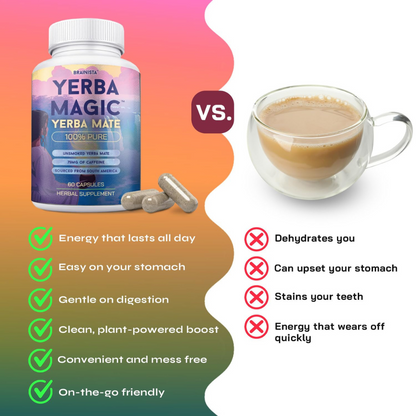 Yerba Magic Capsules