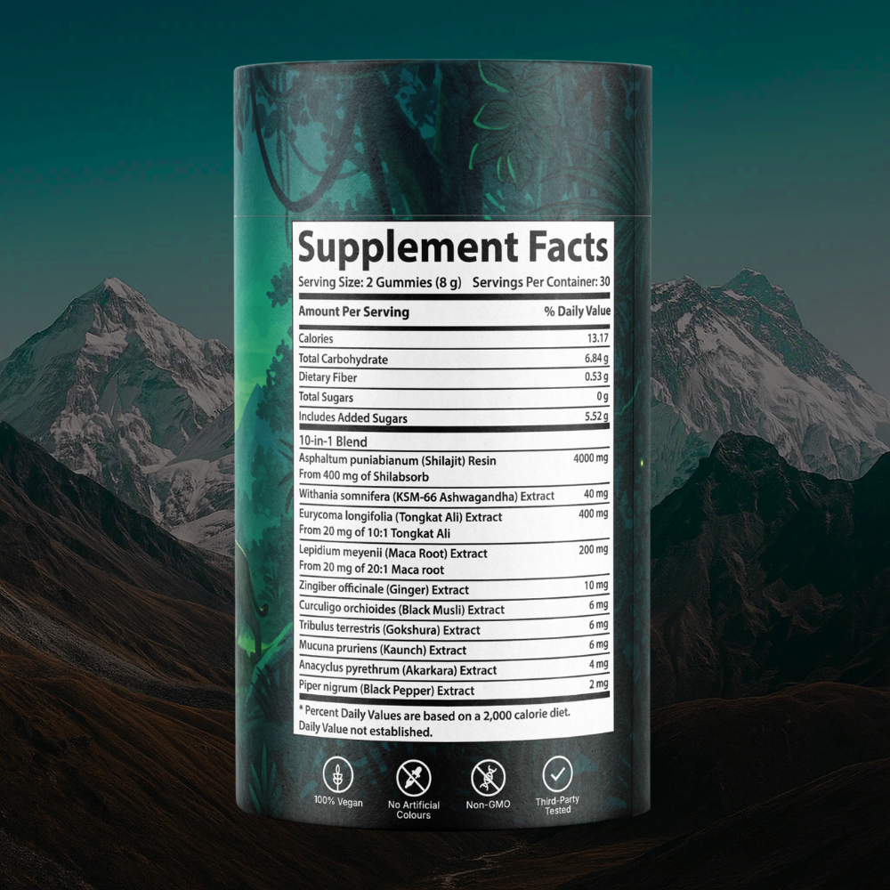 Primal Strength Gummies