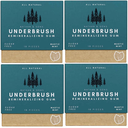Underbrush Remineralizing Chewing Gum
