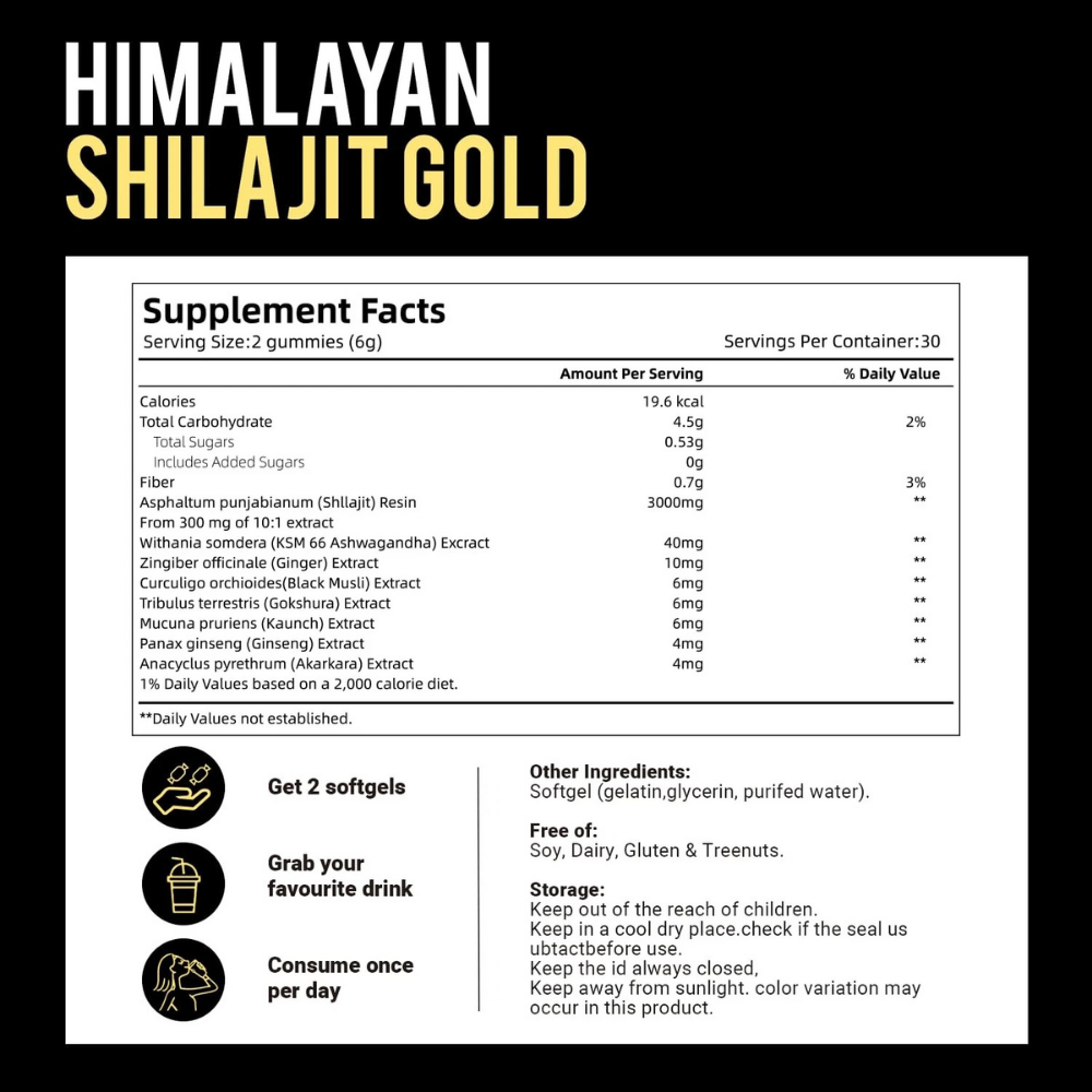 Himalayan Shilajit Gummies