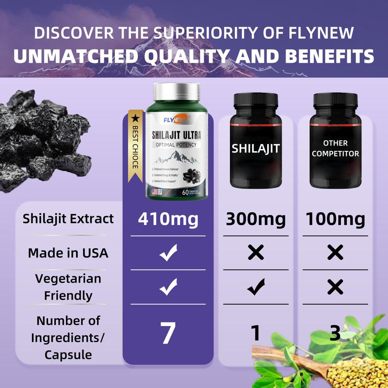 Flynew Optimal Potency Shilajit
