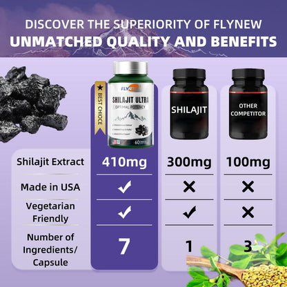 Flynew Optimal Potency Shilajit