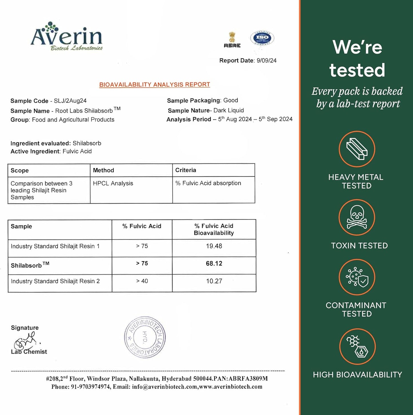 Root Labs Alpha Gummies