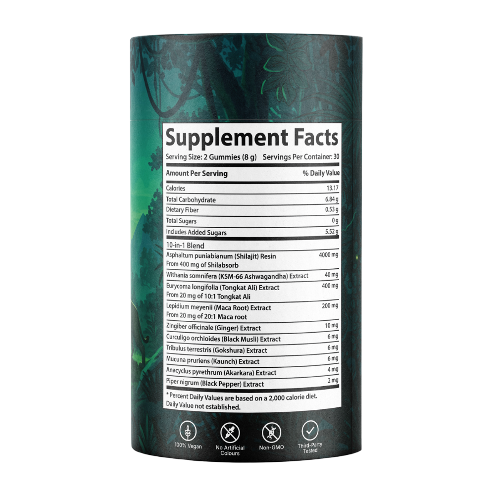 Primal Strength Gummies