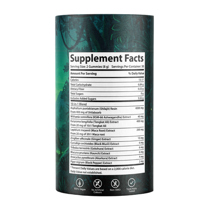 Primal Strength Gummies