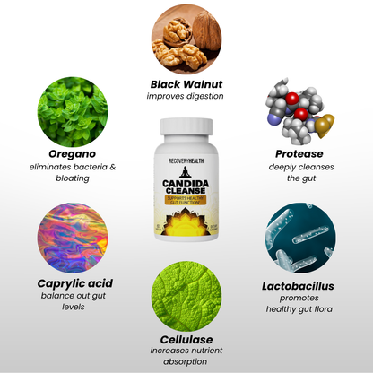 Candida Cleanse Gut & Colon Support