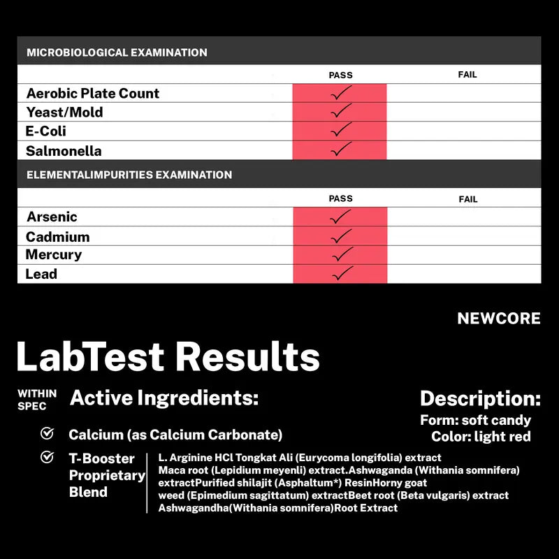 Newcore 7-in-1 Nitric Oxide Booster